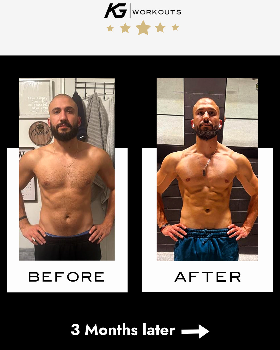 ⭐ “Karim’s Lean &amp; Strong Transformation”